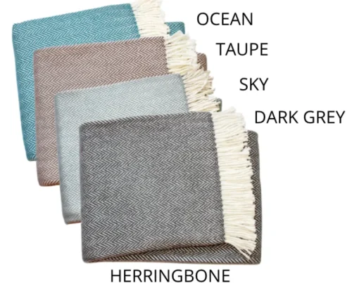 Personalized Throw Blanket