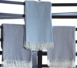 Personalized Throw Blanket