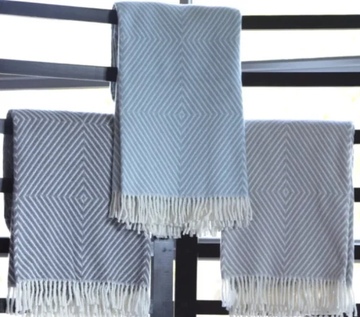 Personalized Throw Blanket