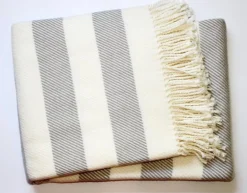 Personalized Throw Blanket