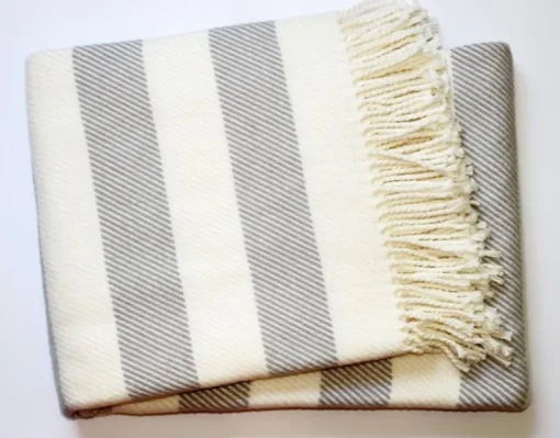 Personalized Throw Blanket