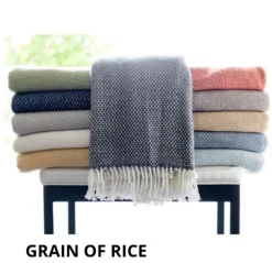 Personalized Throw Blanket