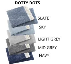 Personalized Throw Blanket